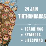 About 24 Jain Tirthankaras