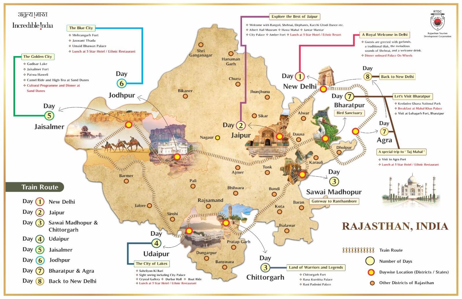 palace on wheels route map